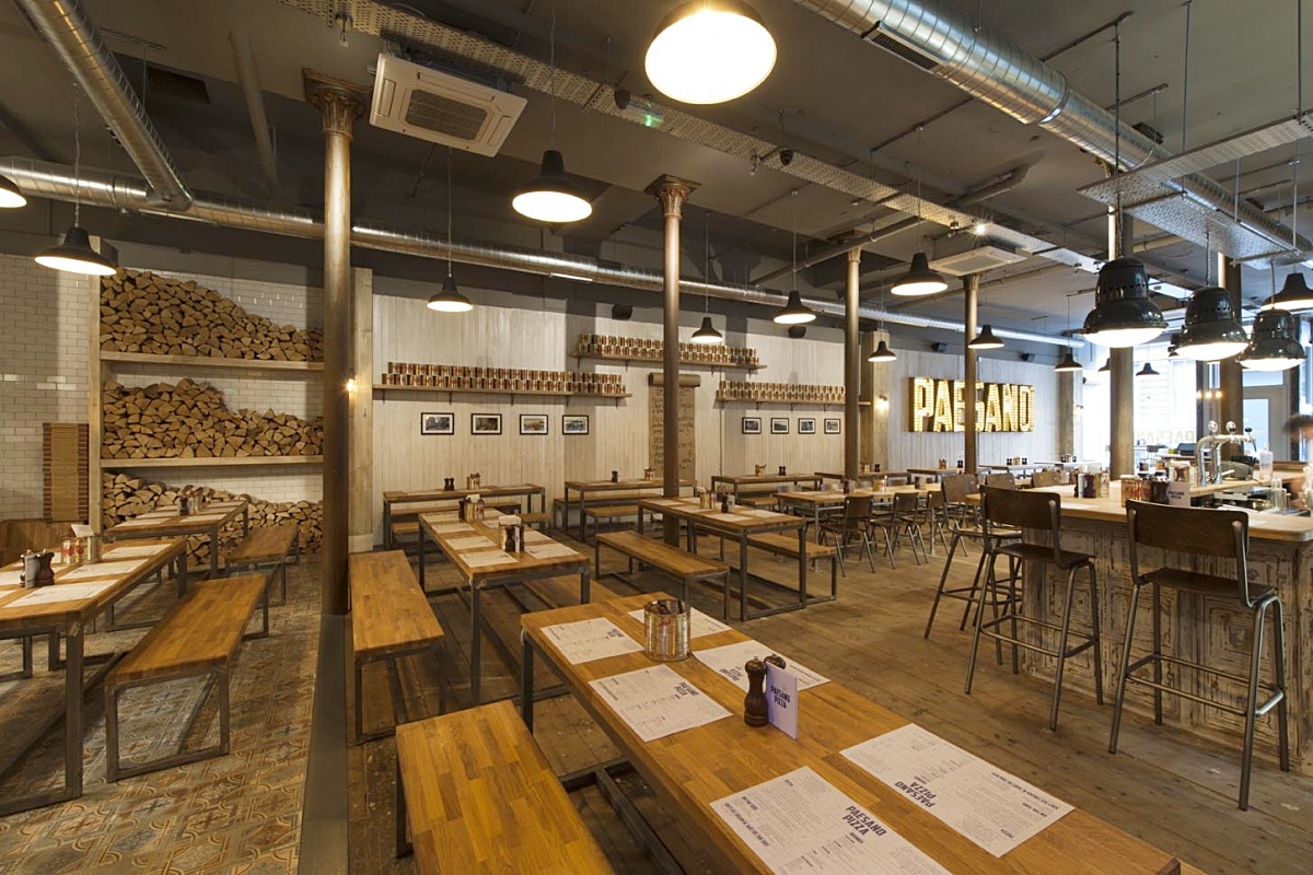 City Stories A few of my favourite Glasgow Restaurants The Everyday Man
